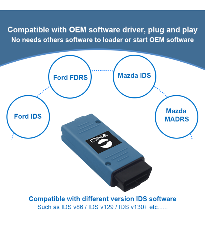 VCM3 diagnostic inerface for Ford/Mazda, it support CAN FD and compatible with origianl software driver.