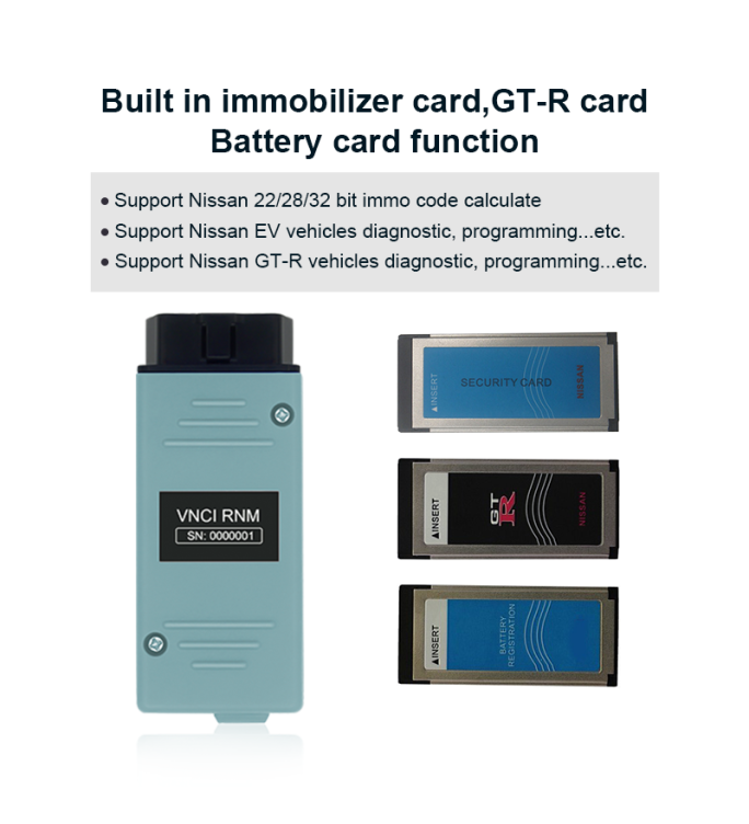 VNCI RNM diagnostic Scanner for Nissan/Renault/Mitsubishi Compatible with origianl consult 3 plus/CAN Clip/MUT-3 Software driver