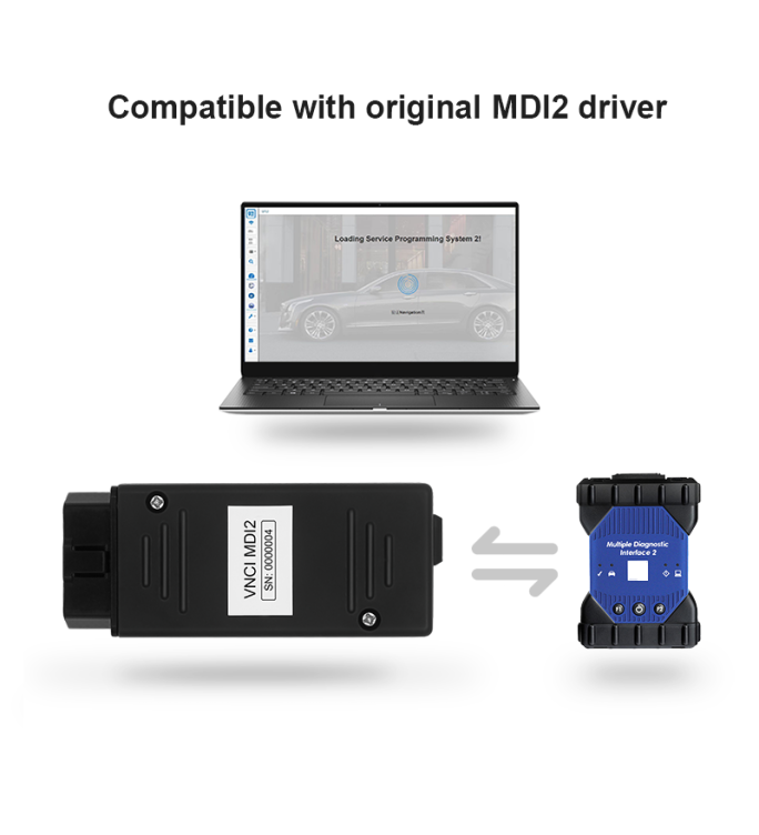 VNCI MDI2 Multiple Diagnostic Interface Scanner, Supports USB/WiFi/WLAN connection and compatible with all G-M Software, CAN FD Protocol