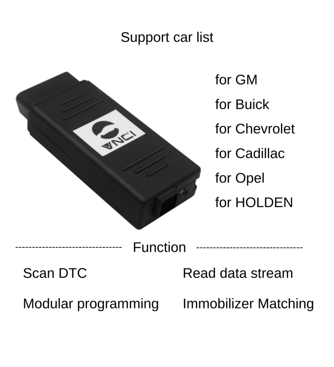 VNCI MDI2 Multiple Diagnostic Interface Scanner, Supports USB/WiFi/WLAN connection and compatible with all G-M Software, CAN FD Protocol