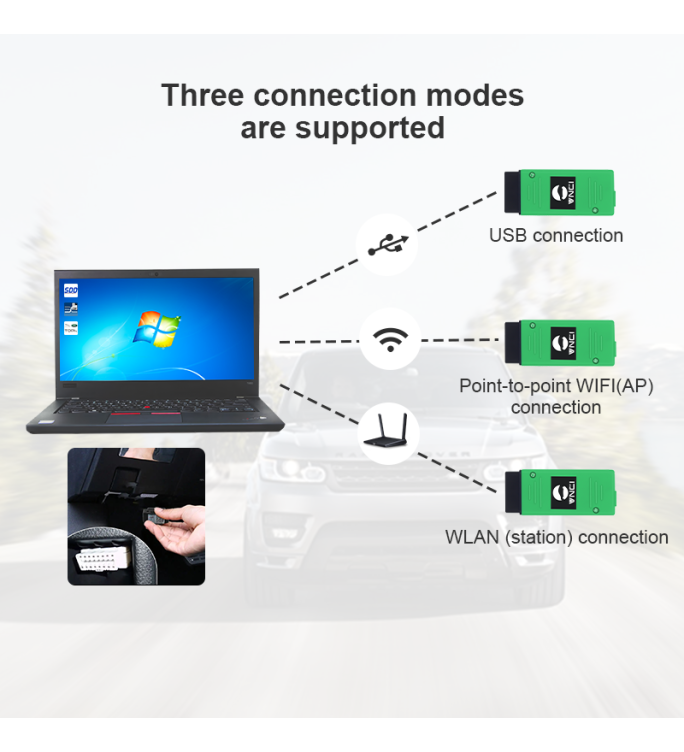 VNCI JLR DoIP diagnostic scanner for Jaguar/LandRover compatible with SDD/Pathfinder/TOPix software dirver