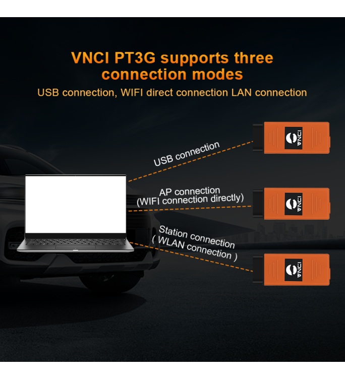 VNCI PT3G/PT4G Diagnostic scanner for Porsche Compatible with OrigianlPIWIS3 Software Drivers,Support online function